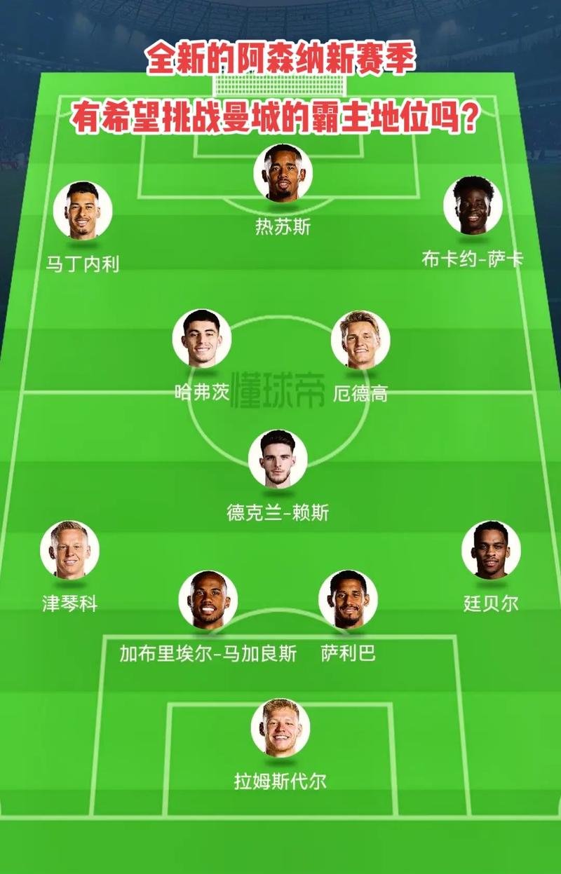 与资源